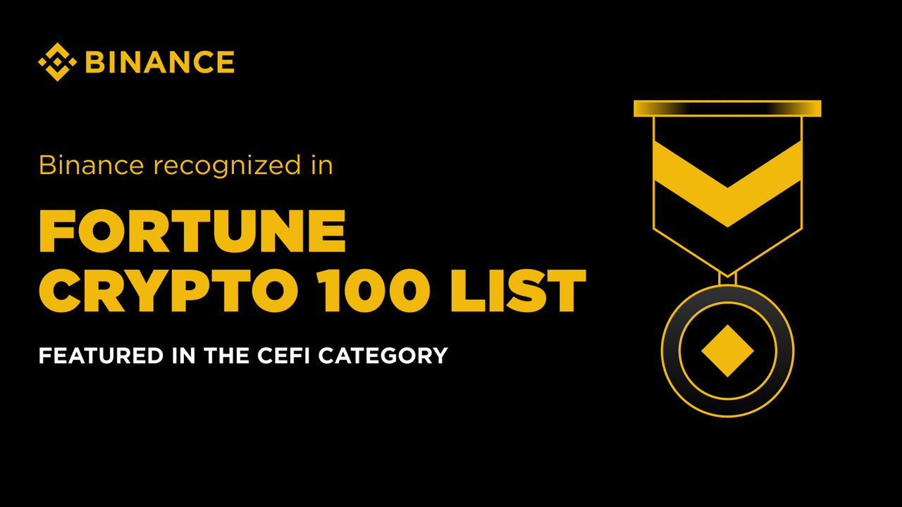 Fortune Crypto 100 го вбројува Binance меѓу најголемите глобални сили во индустријата